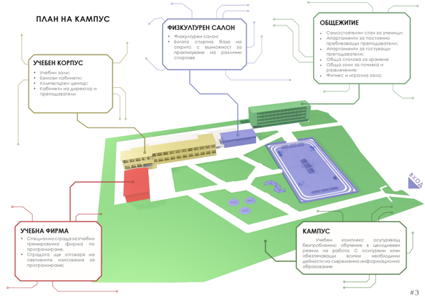 Дорожная карта тгу